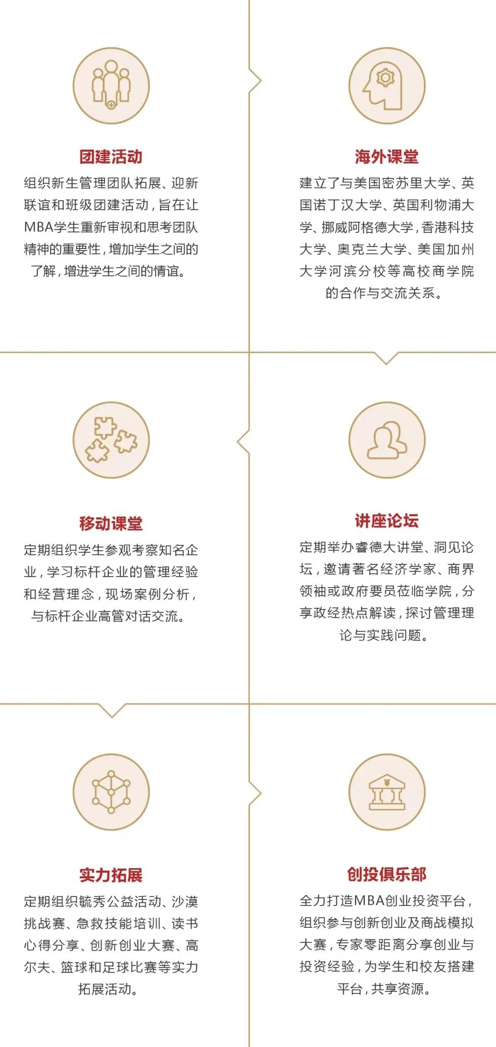 2023廣東工業(yè)大學(xué)MBA招生簡(jiǎn)章(非全日制)(圖4)