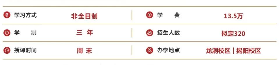 2023廣東工業(yè)大學(xué)MBA招生簡(jiǎn)章(非全日制)(圖5)